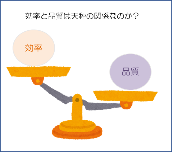 コールセンターにおける効率と品質は天秤にかけるべきか？