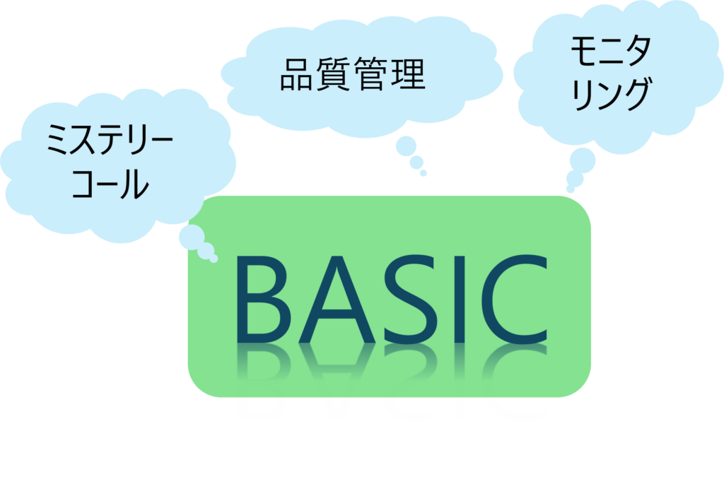 コールセンターにおける品質管理の基本